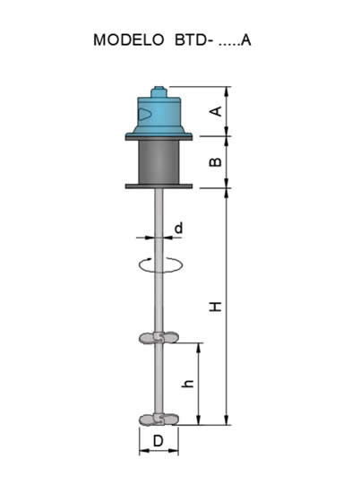 equipamentos-basicos-03